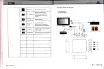 Preview for 5 page of Coowell CVAHO-E643 User Manual