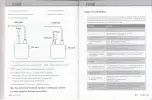 Предварительный просмотр 9 страницы Coowell CVAHO-E643 User Manual