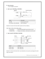 Preview for 18 page of COP Security 15-CD52WI Installation And Operation Manual