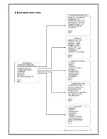 Preview for 22 page of COP Security 15-CD52WI Installation And Operation Manual