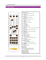 Preview for 12 page of COP Security 15-DVR04 User Manual