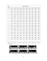 Preview for 20 page of COP-USA ash56nvir Operation Manual