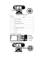 Preview for 30 page of COP-USA ash56nvir Operation Manual