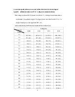 Preview for 33 page of COP-USA ash56nvir Operation Manual