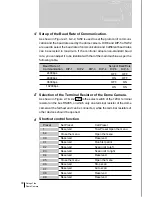 Preview for 37 page of COP-USA CD55NV-DSP-09 Installation & Operation Manual