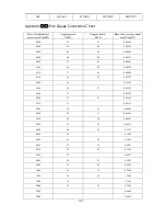 Preview for 14 page of COP-USA CD55NV-HD22 Installation & Operation Manual