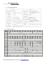 Preview for 5 page of COP-USA CD55NVT Operation Manual