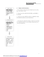 Preview for 12 page of COP-USA CD55NVT Operation Manual