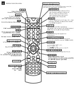 Preview for 3 page of COP-USA CD58HZD-E Instruction Manual