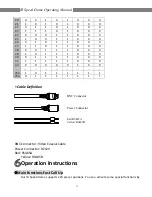 Предварительный просмотр 14 страницы COP-USA CD59NV-IRWP Operating Manual