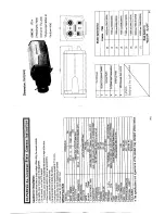 COP-USA CLP45NVD-SL Specification Sheet preview