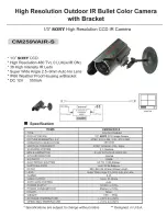 Preview for 1 page of COP-USA CM259VAIR-S Specifications