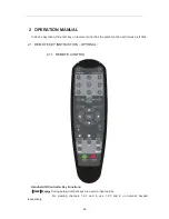 Предварительный просмотр 6 страницы COP-USA DVR H.264 E4 User Manual