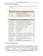 Preview for 9 page of COP-USA DVR2704TS-TVI User Manual