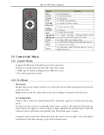 Preview for 11 page of COP-USA DVR2704TS-TVI User Manual