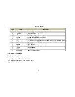 Preview for 13 page of COP-USA DVR2704XE-L User Manual