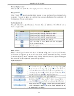 Preview for 53 page of COP-USA DVR2716AE-SL User Manual