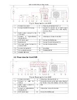 Preview for 116 page of COP-USA DVRHD-8D1 User Manual