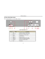 Preview for 12 page of COP-USA NVR2804NS-L User Manual