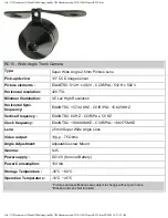 COP-USA RC15 Specifications preview