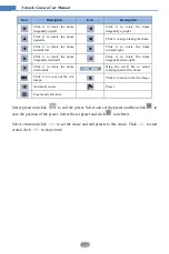 Preview for 16 page of COP-USA TCDFE6MIP-9568 User Manual