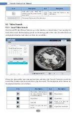 Preview for 41 page of COP-USA TCDFE6MIP-9568 User Manual