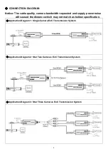 Preview for 3 page of COP EA-EOC101K Manual