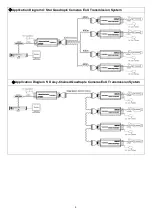 Preview for 4 page of COP EA-EOU101K Instructions