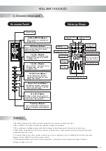 Preview for 7 page of Copa COPA 43 User Manual