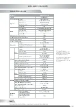 Предварительный просмотр 15 страницы Copa COPA 43 User Manual