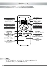 Предварительный просмотр 32 страницы Copa COPA 43 User Manual