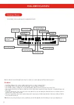 Preview for 8 page of Copa FLOOR STANDING 26 User Manual