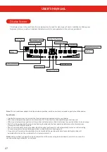 Preview for 28 page of Copa FLOOR STANDING 26 User Manual