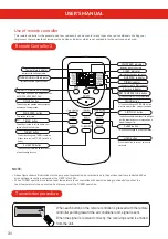 Preview for 32 page of Copa FLOOR STANDING 26 User Manual