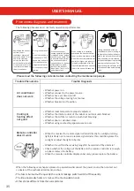 Preview for 36 page of Copa FLOOR STANDING 26 User Manual