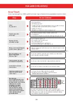 Предварительный просмотр 11 страницы Copa Multi Naya 12 User Manual