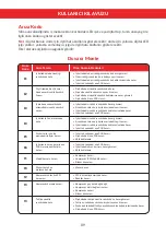 Preview for 12 page of Copa Multi Naya 12 User Manual