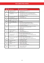 Preview for 13 page of Copa Multi Naya 12 User Manual