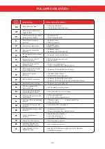 Preview for 14 page of Copa Multi Naya 12 User Manual