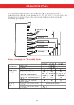 Preview for 19 page of Copa Multi Naya 12 User Manual