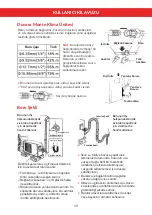 Preview for 22 page of Copa Multi Naya 12 User Manual