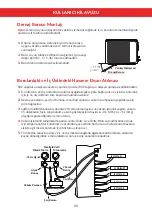 Preview for 23 page of Copa Multi Naya 12 User Manual