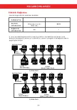 Preview for 24 page of Copa Multi Naya 12 User Manual