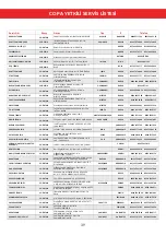 Preview for 42 page of Copa Multi Naya 12 User Manual