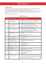 Preview for 58 page of Copa Multi Naya 12 User Manual