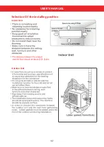 Preview for 64 page of Copa Multi Naya 12 User Manual