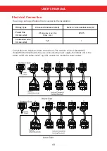 Preview for 70 page of Copa Multi Naya 12 User Manual