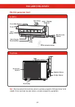 Предварительный просмотр 12 страницы Copa Naya Line 09 User Manual