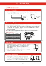 Preview for 22 page of Copa Naya Line 09 User Manual