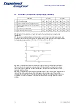 Предварительный просмотр 10 страницы Copeland EazyCool EC2-5X1 Application Manualline